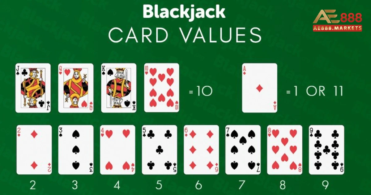 Cách Tính Điểm Blackjack – Hiểu Rõ Để Không Bị Mất Oan Tại AE888 2 Việc hiểu rõ cách tính điểm Blackjack là rất quan trọng cho bất kỳ ai muốn tham gia trò chơi này